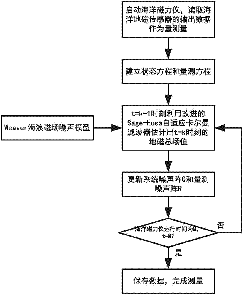 ‘xingkongyule’【早报】国足不敌泰国无缘中国杯决赛 荷兰比利时预赛大捷(图1)